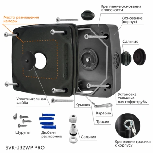 SVK-J32WP PRO монтажная коробка черная фото 2